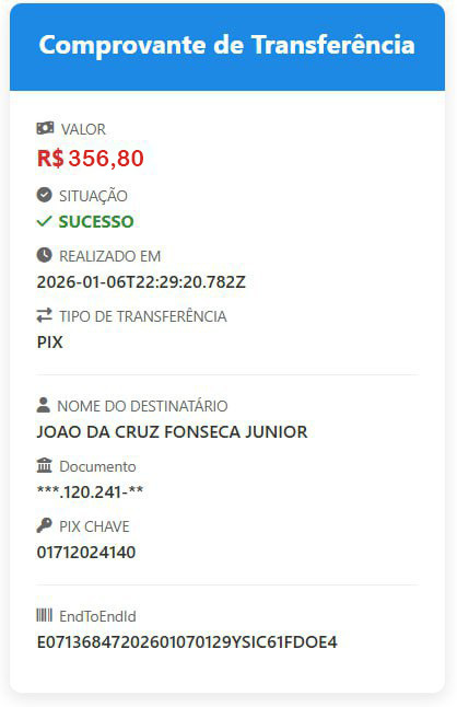 previsões para os signos 