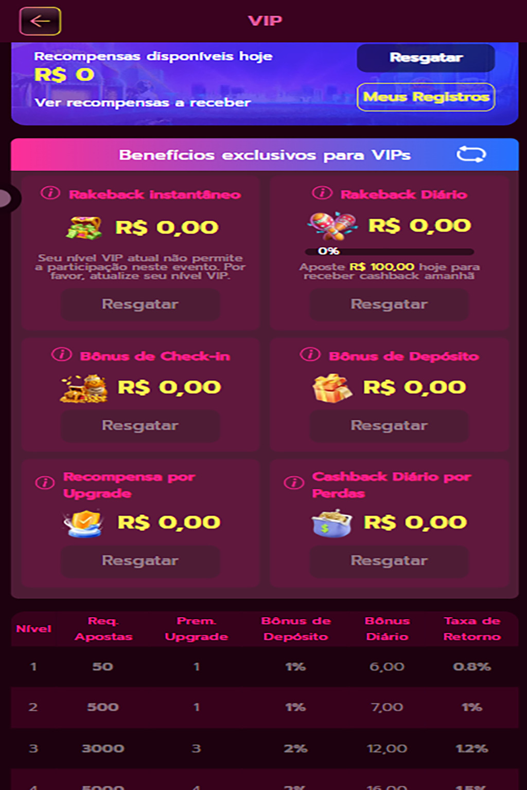 tem handicap europeu na bet365 